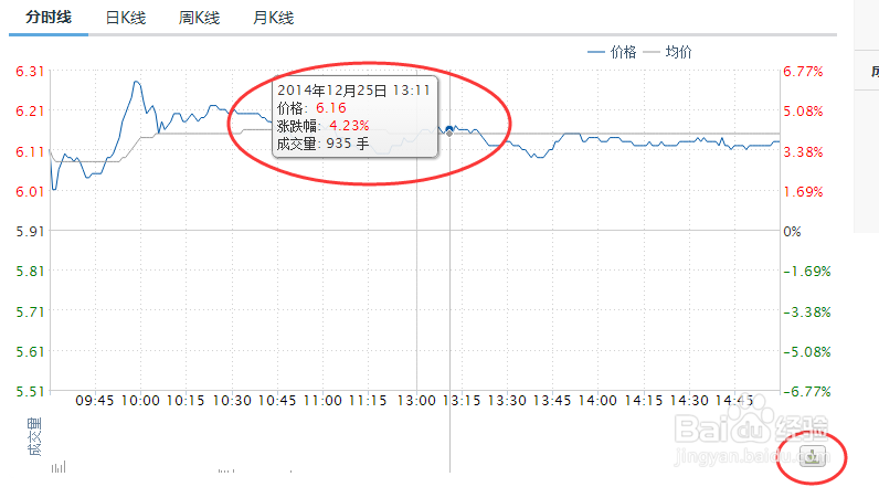 如何玩转模拟炒股