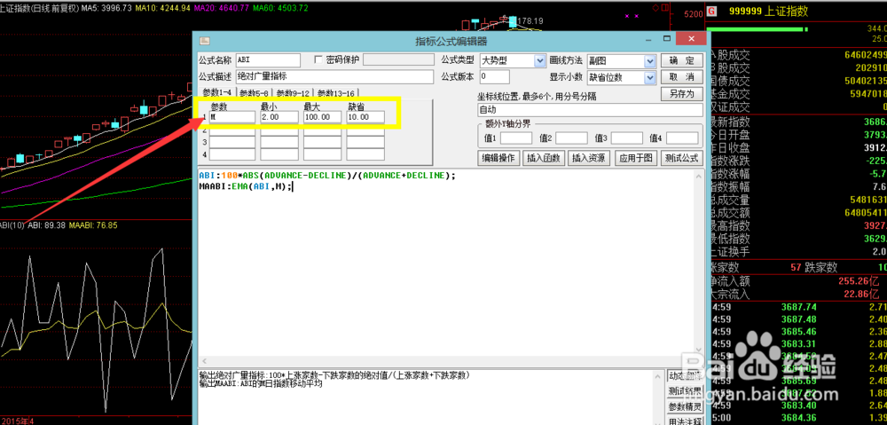 ABI绝对广量指标(通达信指标用法介绍系列1)