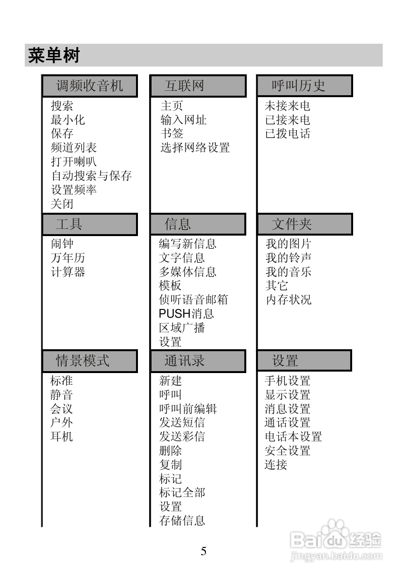 华为T202C手机使用说明书:[1]