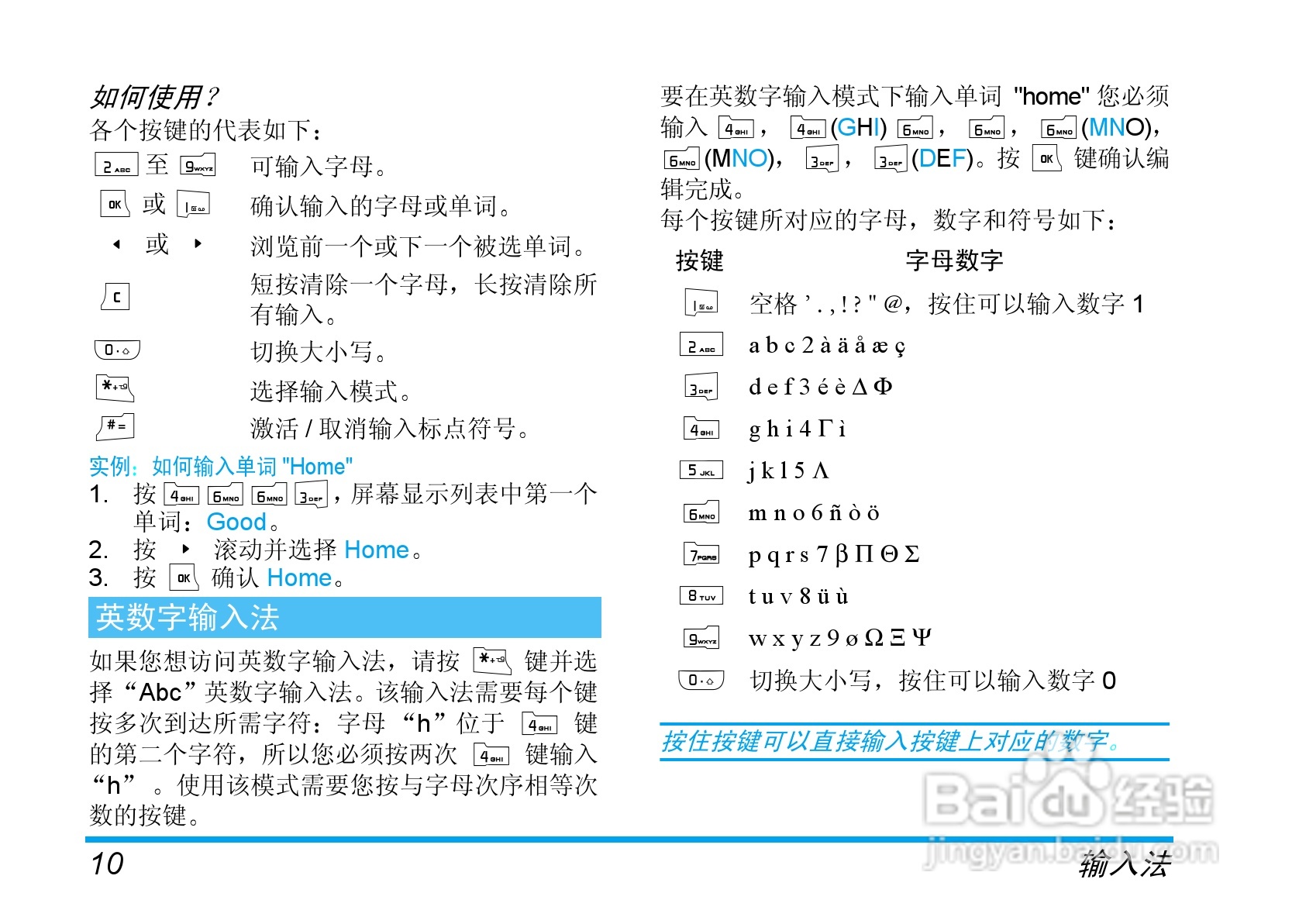 Philip飞利浦ct1638手机说明书:[2]