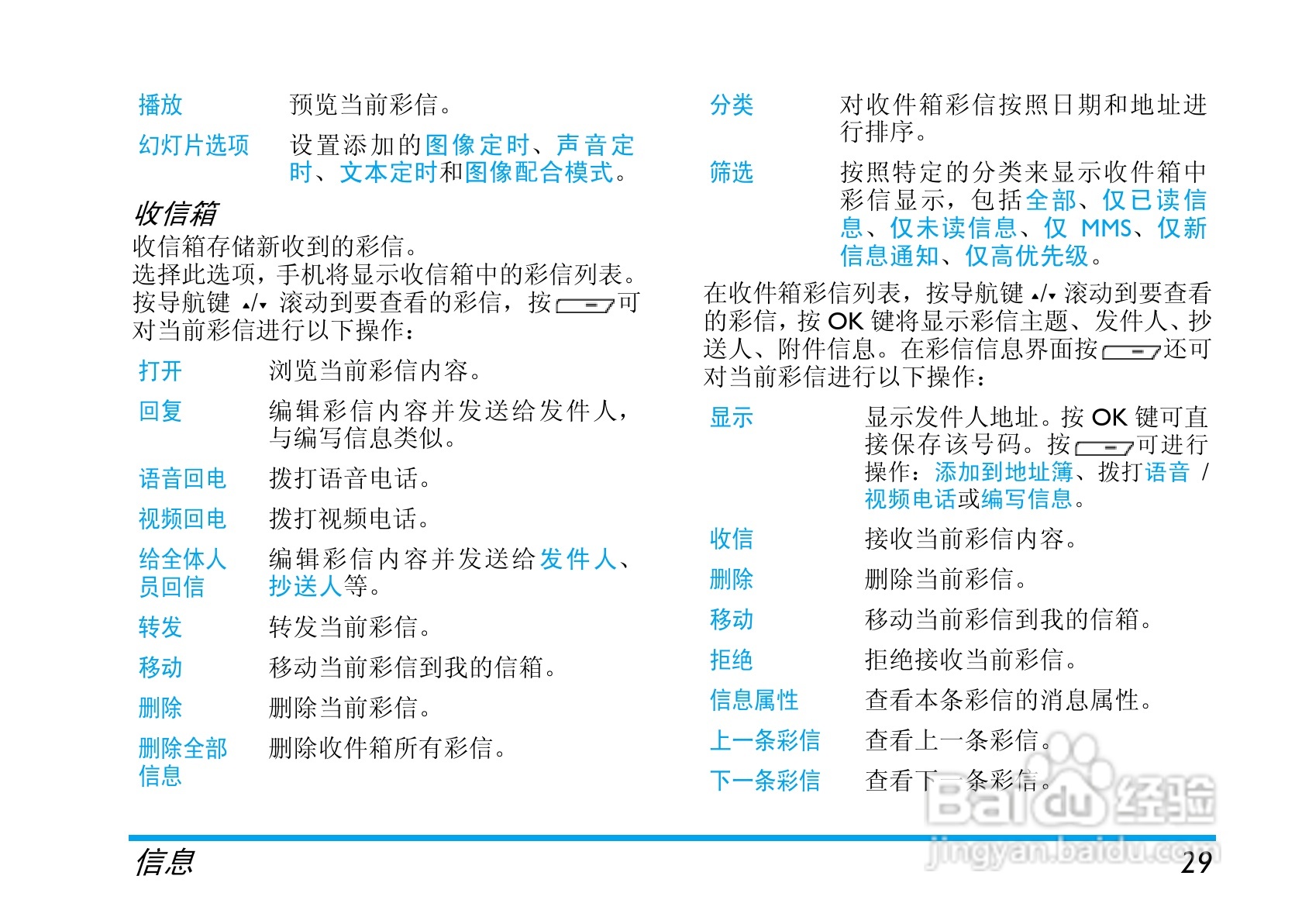 Philip飞利浦cttm700手机说明书:[3]