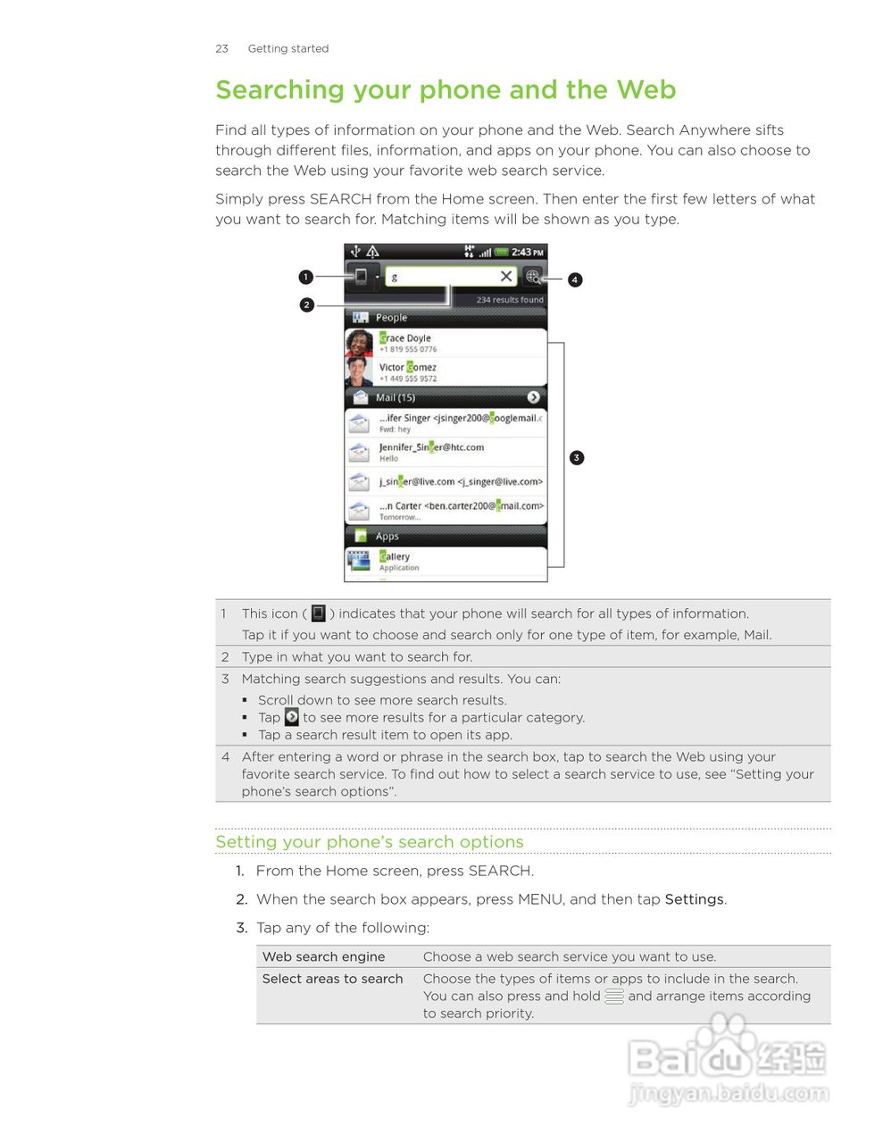 多普达HTC Inspire 4G手机使用说明书:[3]