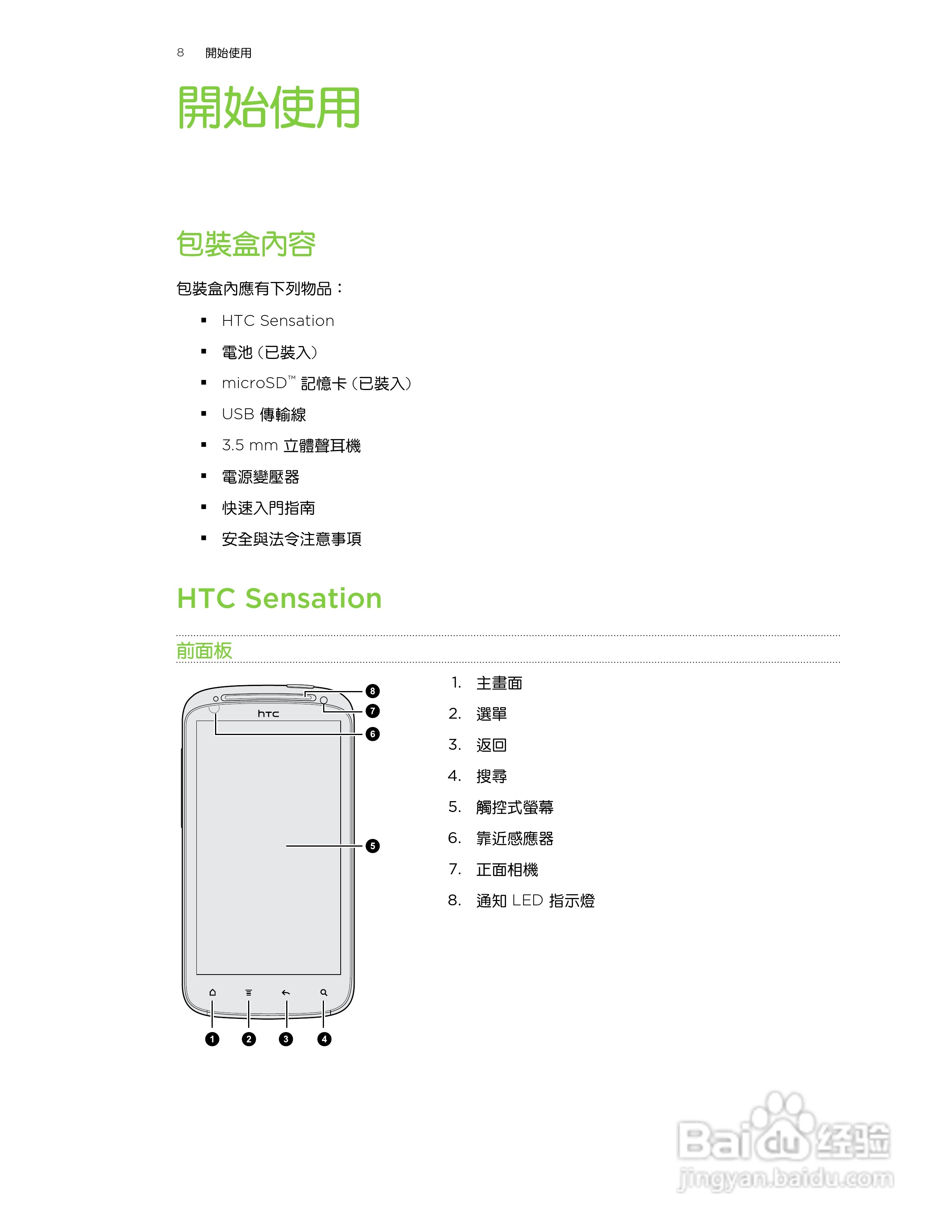 多普达HTC Sensation Z710e手机使用说明书:[1]