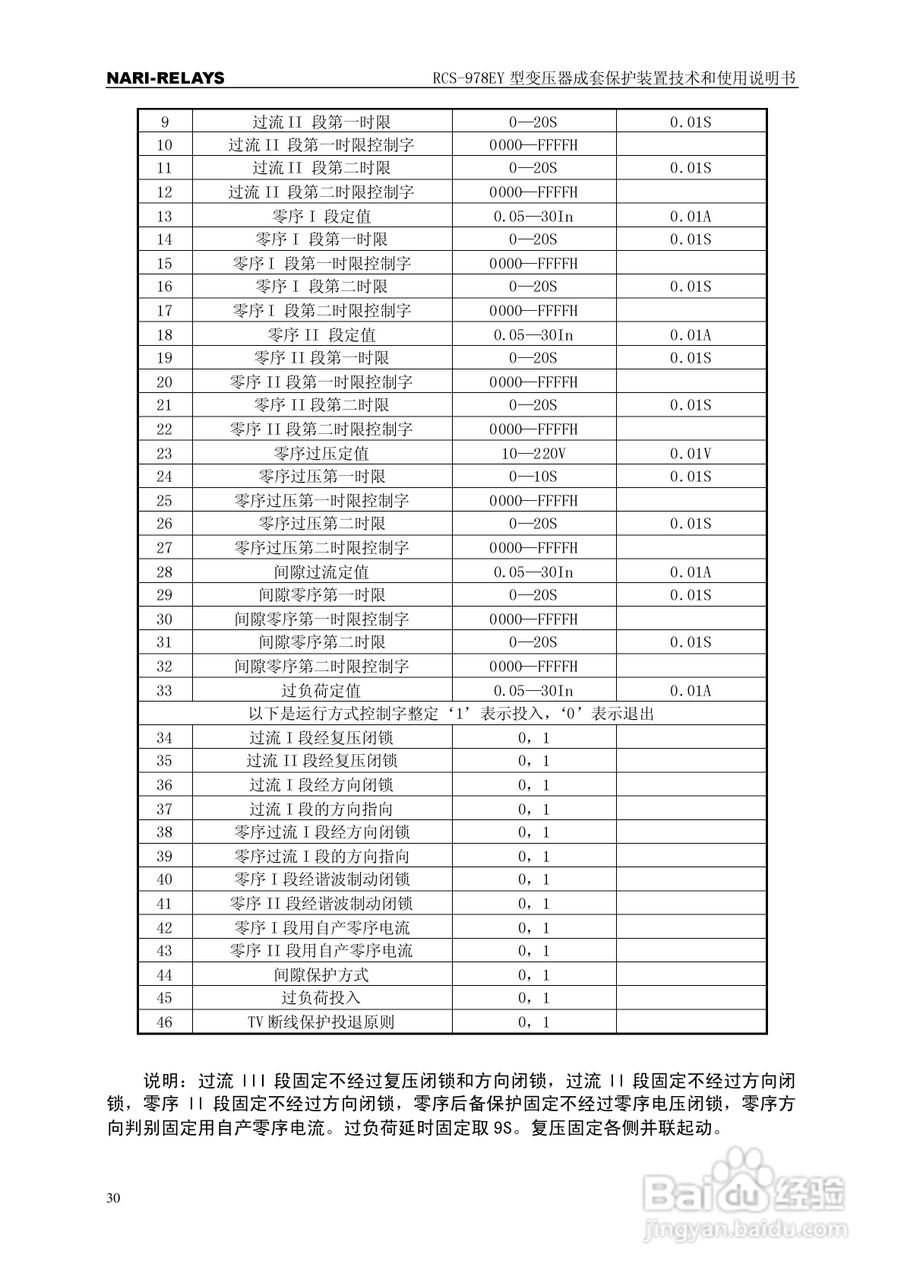 RCS-978EY型变压器成套保护装置使用说明书:[4]