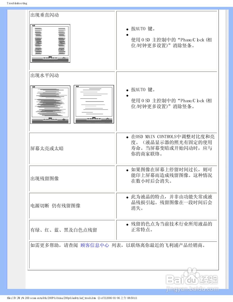 飞利浦200P6IG/93液晶显示器使用说明书:[5]