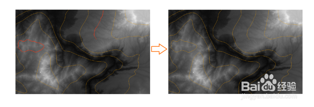 如何进行 ArcGIS 中的 merge 操作？