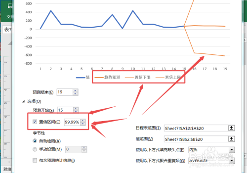 excel怎么实现数据置信区间计算?