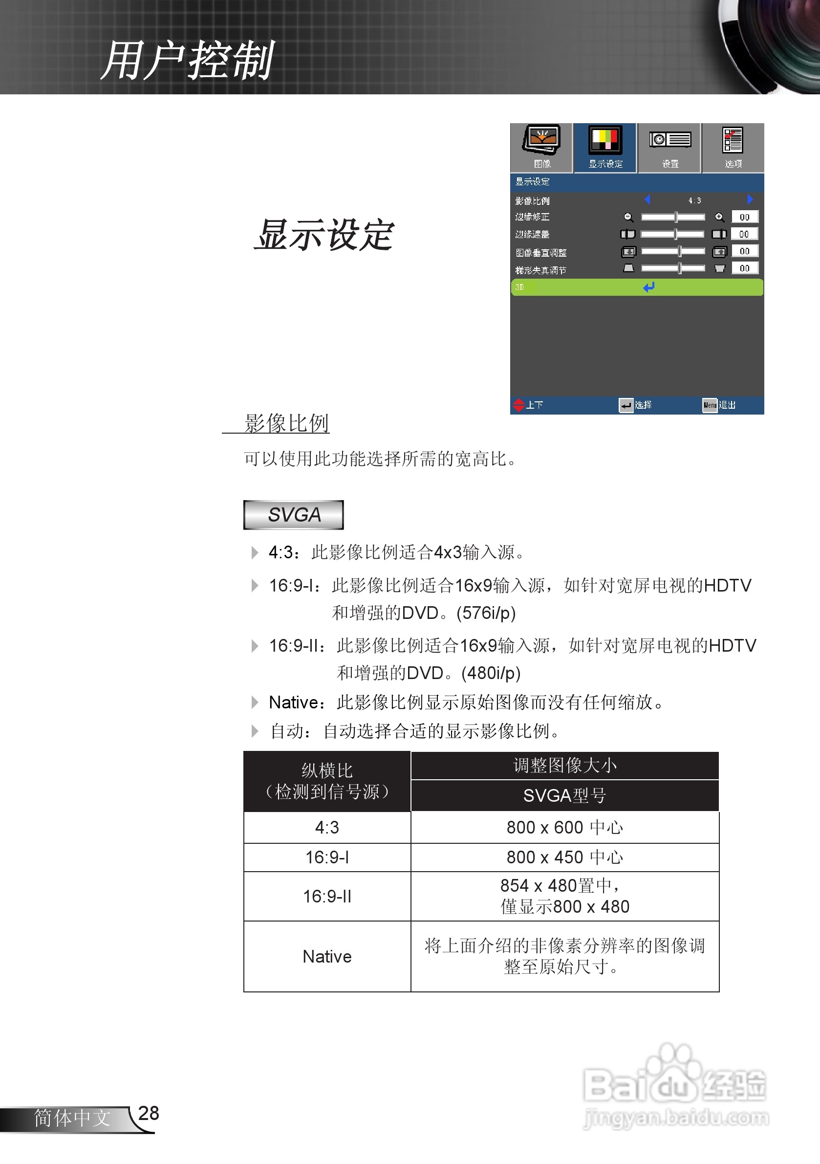 奥图码ES523ST投影机使用说明书:[3]