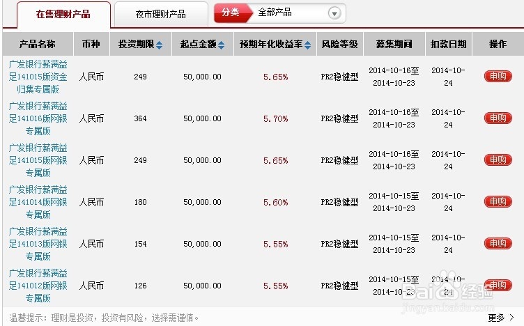 怎么买银行理财产品