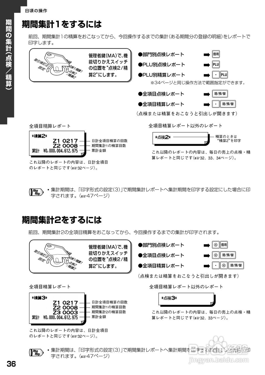 SHARP XE-A20收银机说明书:[4]