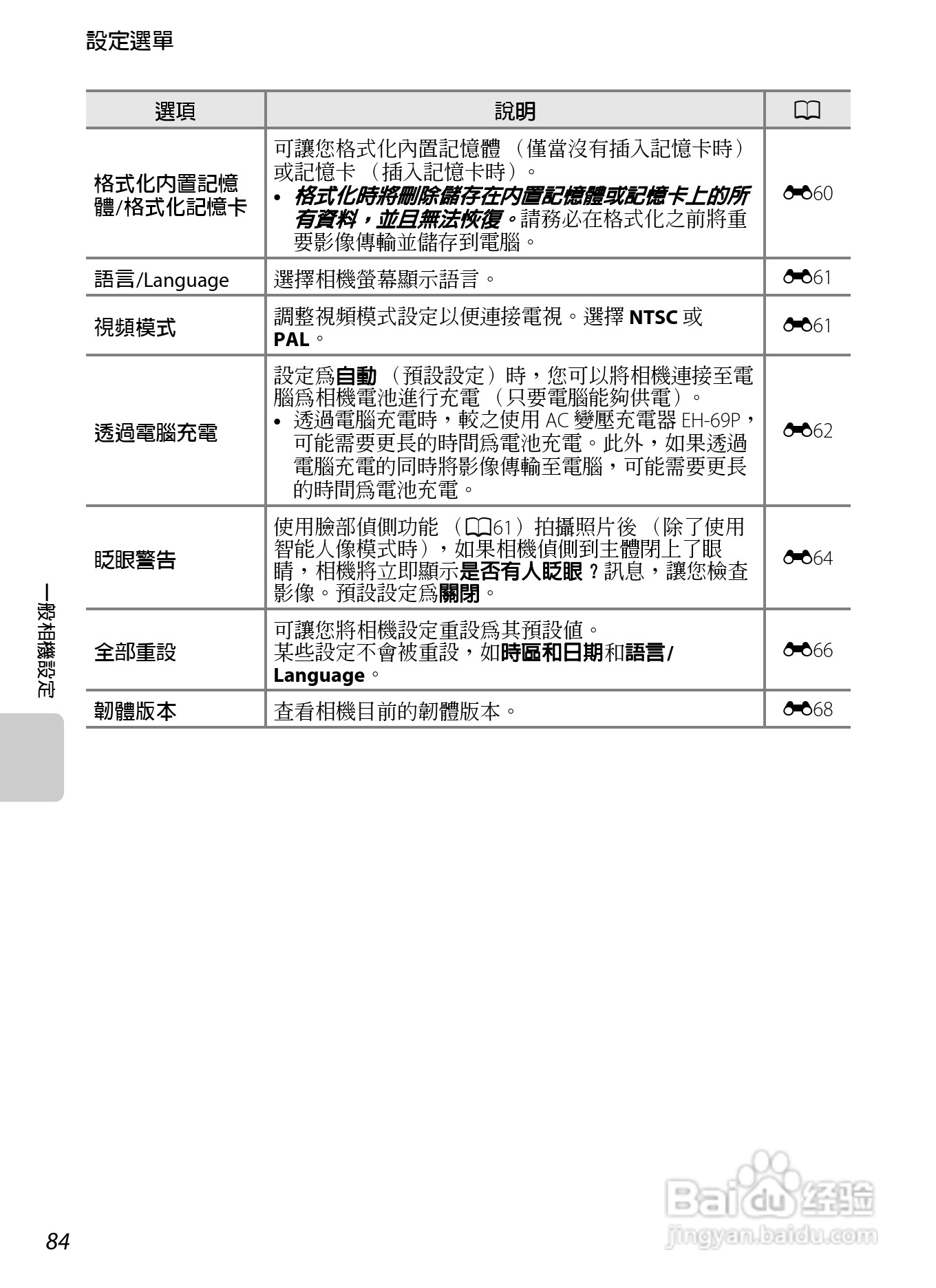 尼康 COOLPIX S2600数码相机说明书:[10]