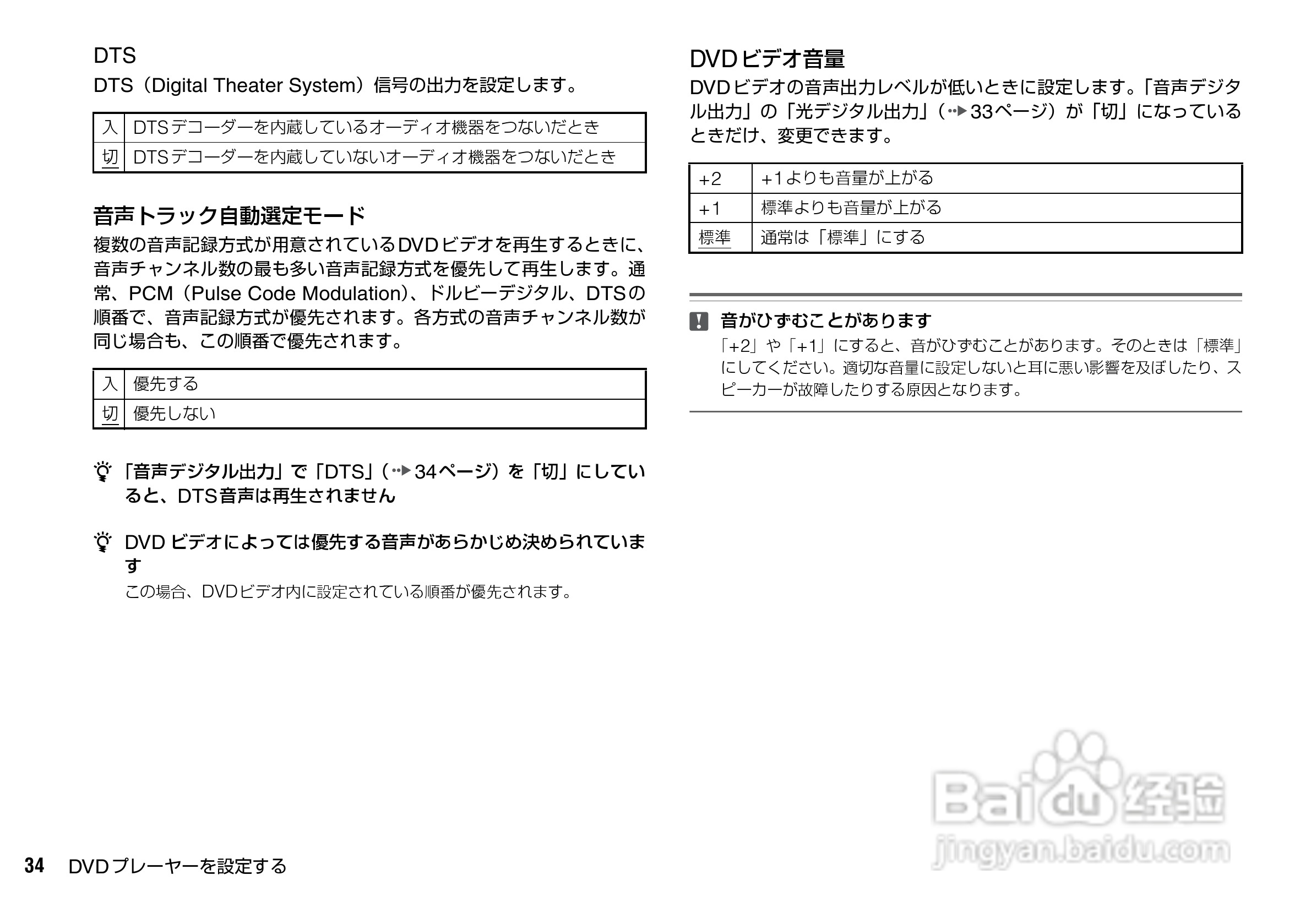 SONY SCPH-70000超薄陶瓷白PS2主机说明书:[4]