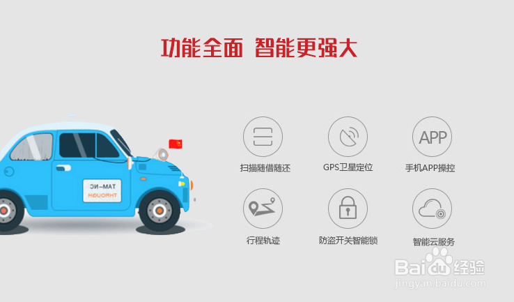 共享电动汽车方案