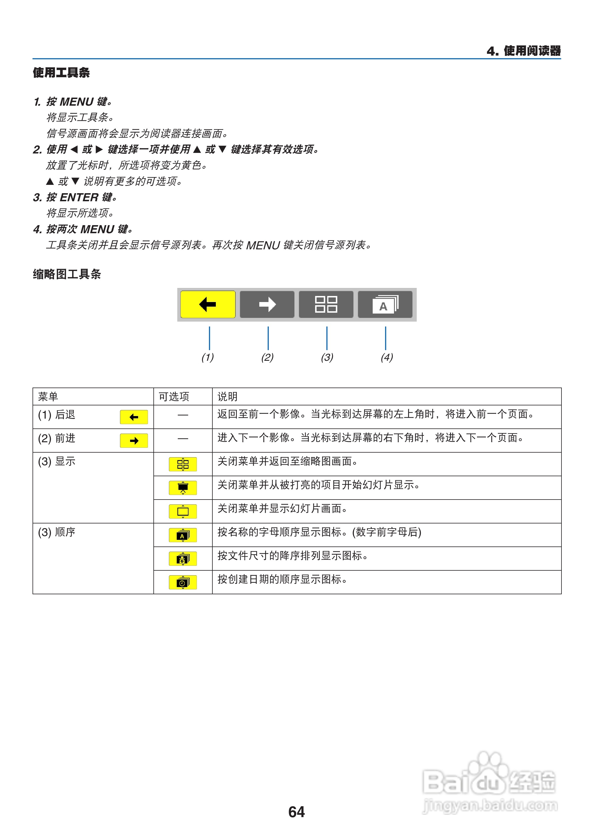 NEC NP-M260XS+投影机使用说明书:[8]
