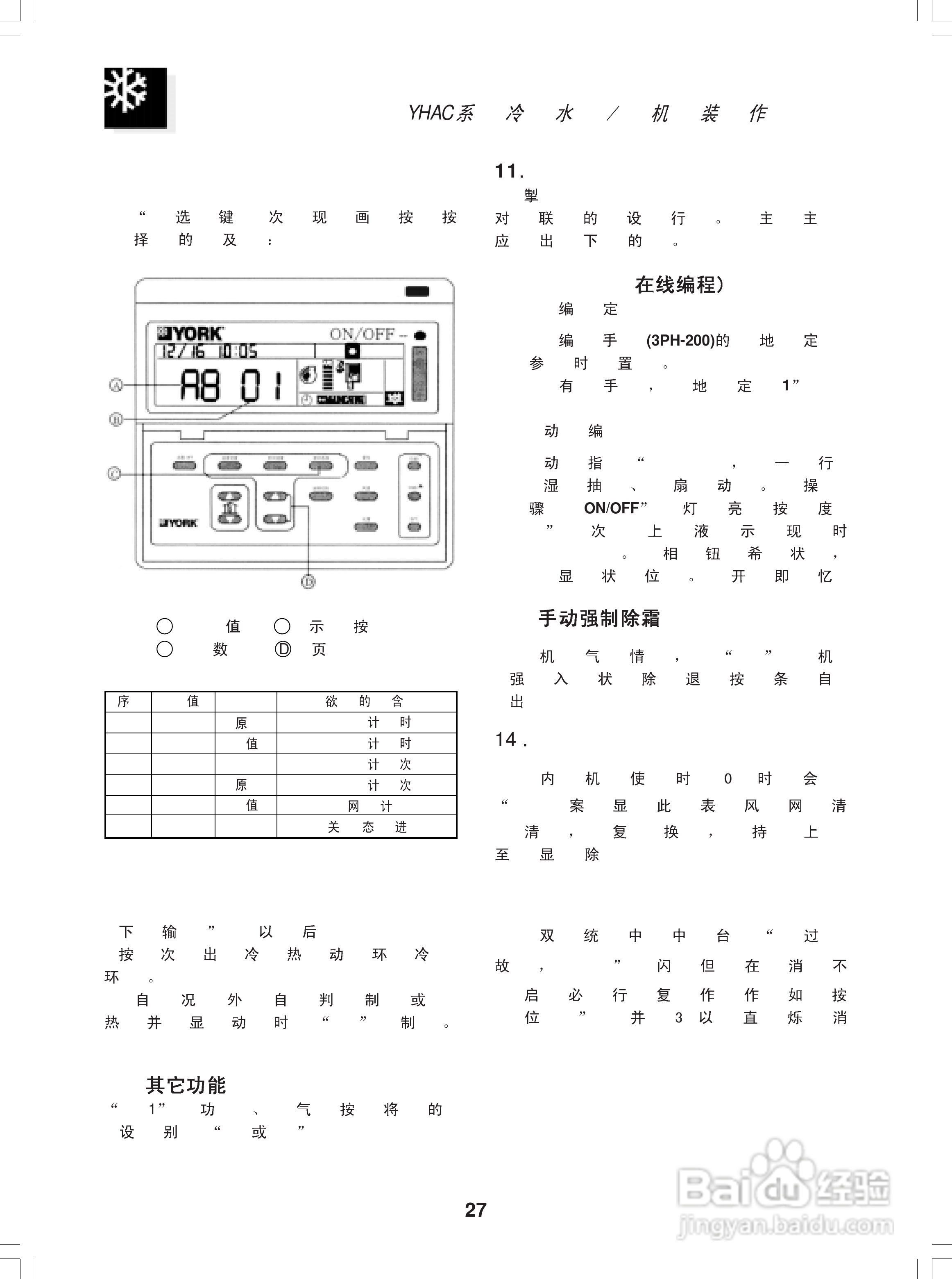 约克YHAC80H空调安装、操作和维护手册:[3]