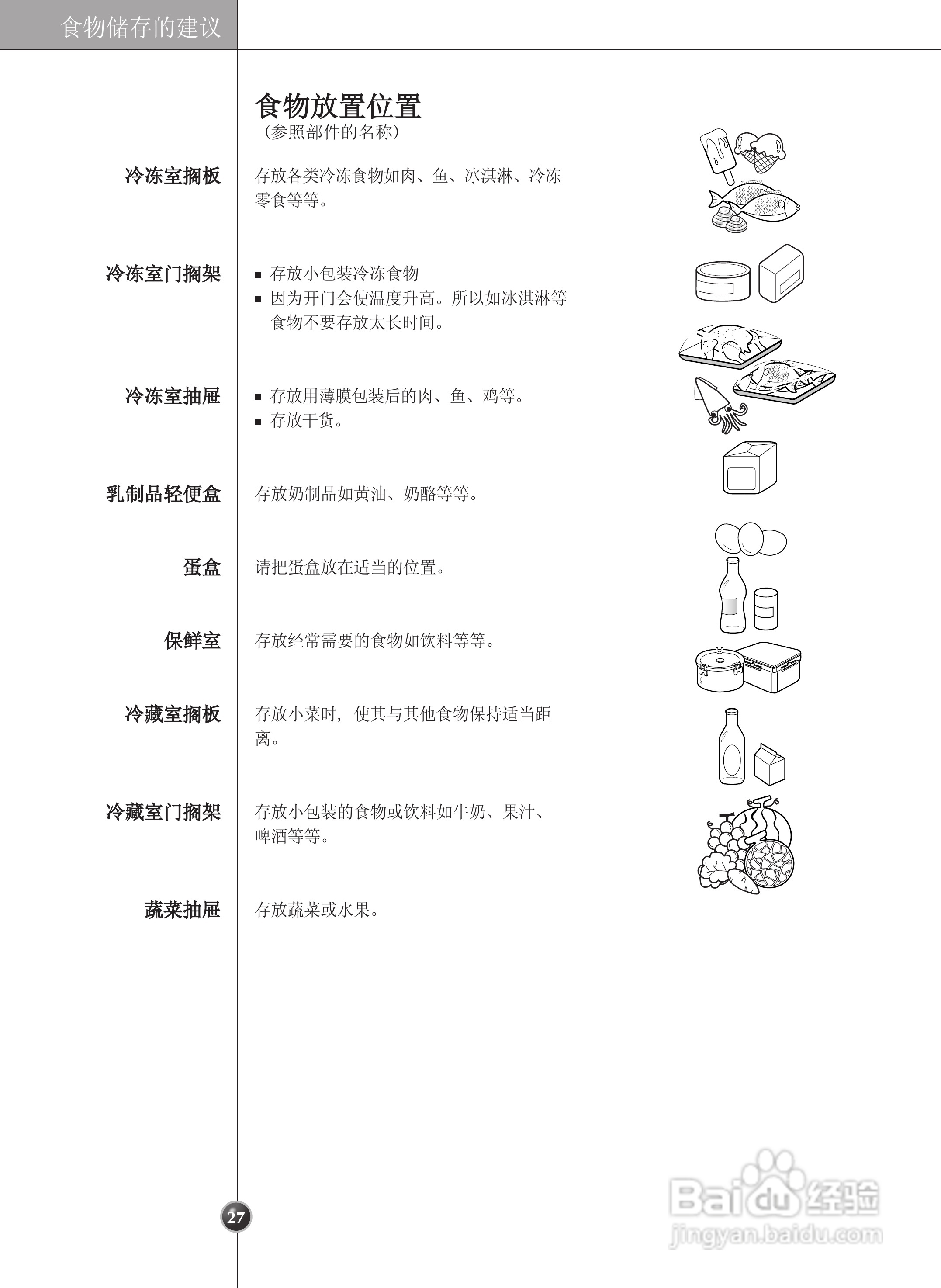 LG GR-B267FSN电冰箱使用说明书:[3]