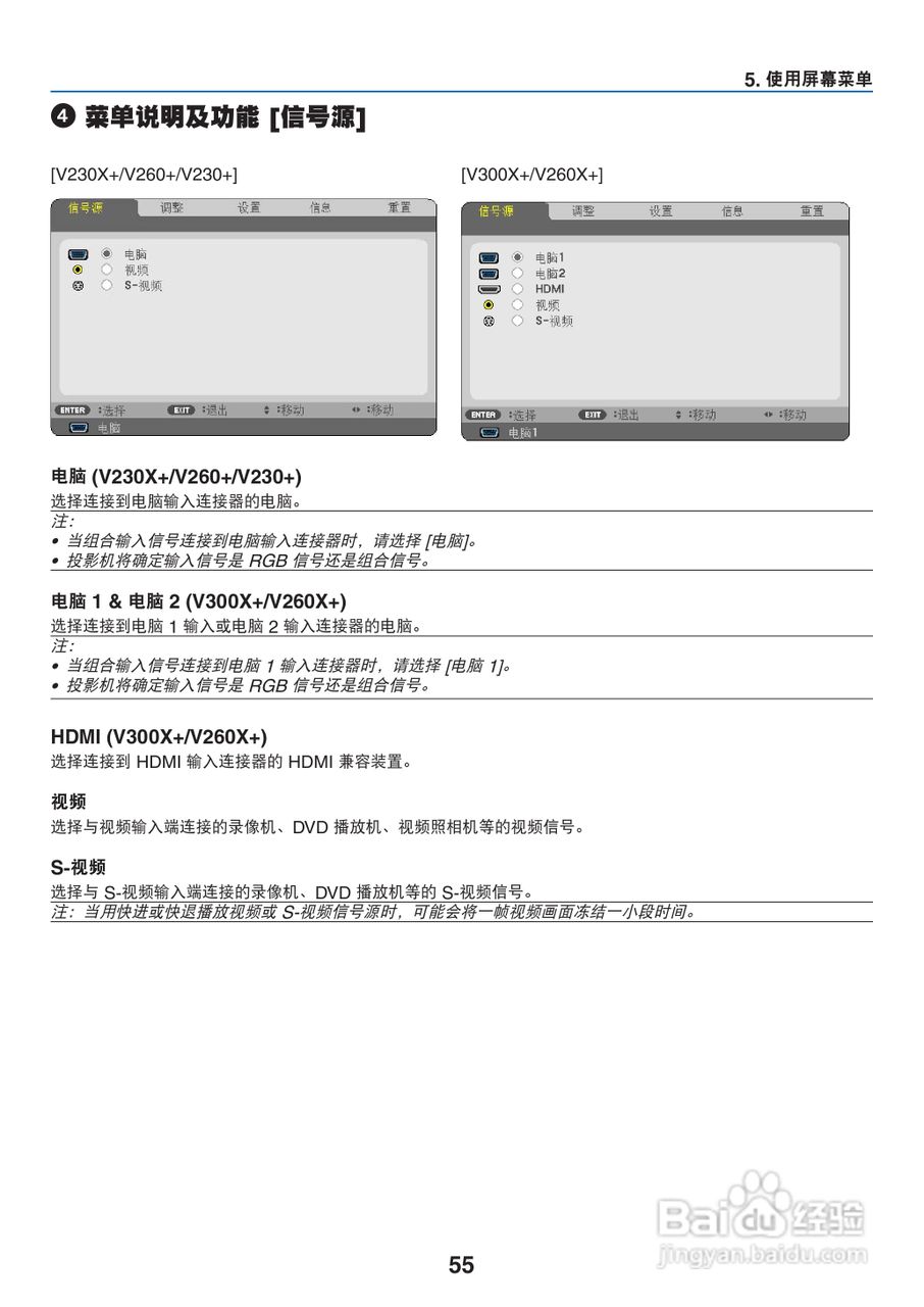 NEC NP-V260X+投影机使用说明书:[7]