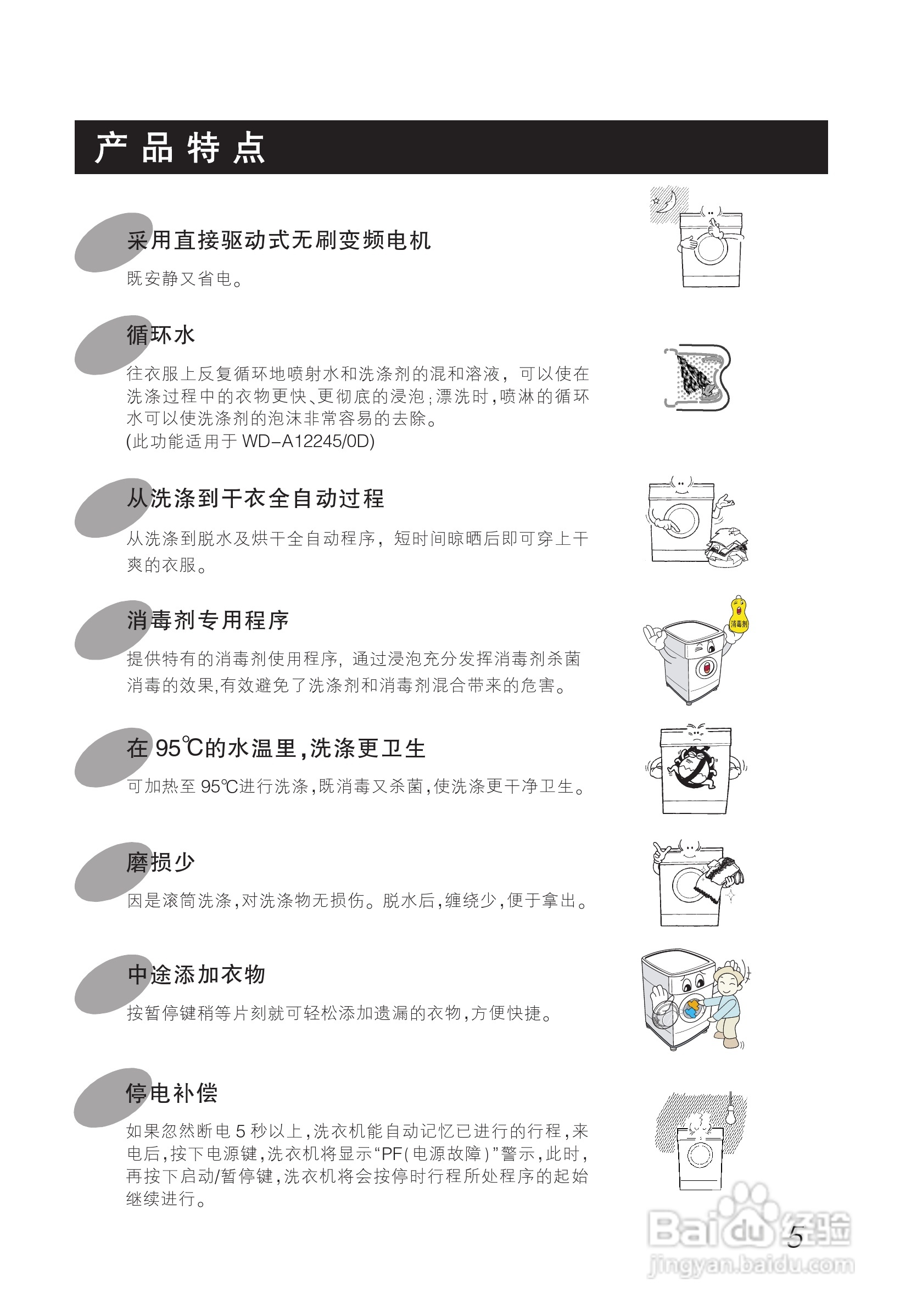 LG WD-C12240D洗衣机使用说明书:[1]