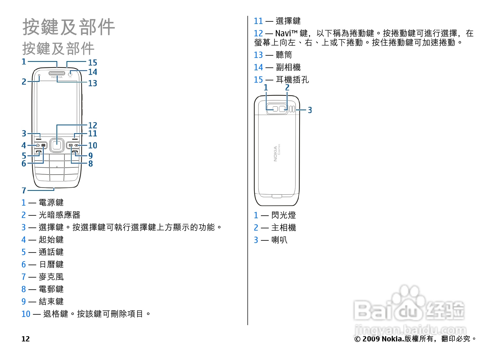 诺基亚 Nokia E52手机使用说明书:[2]