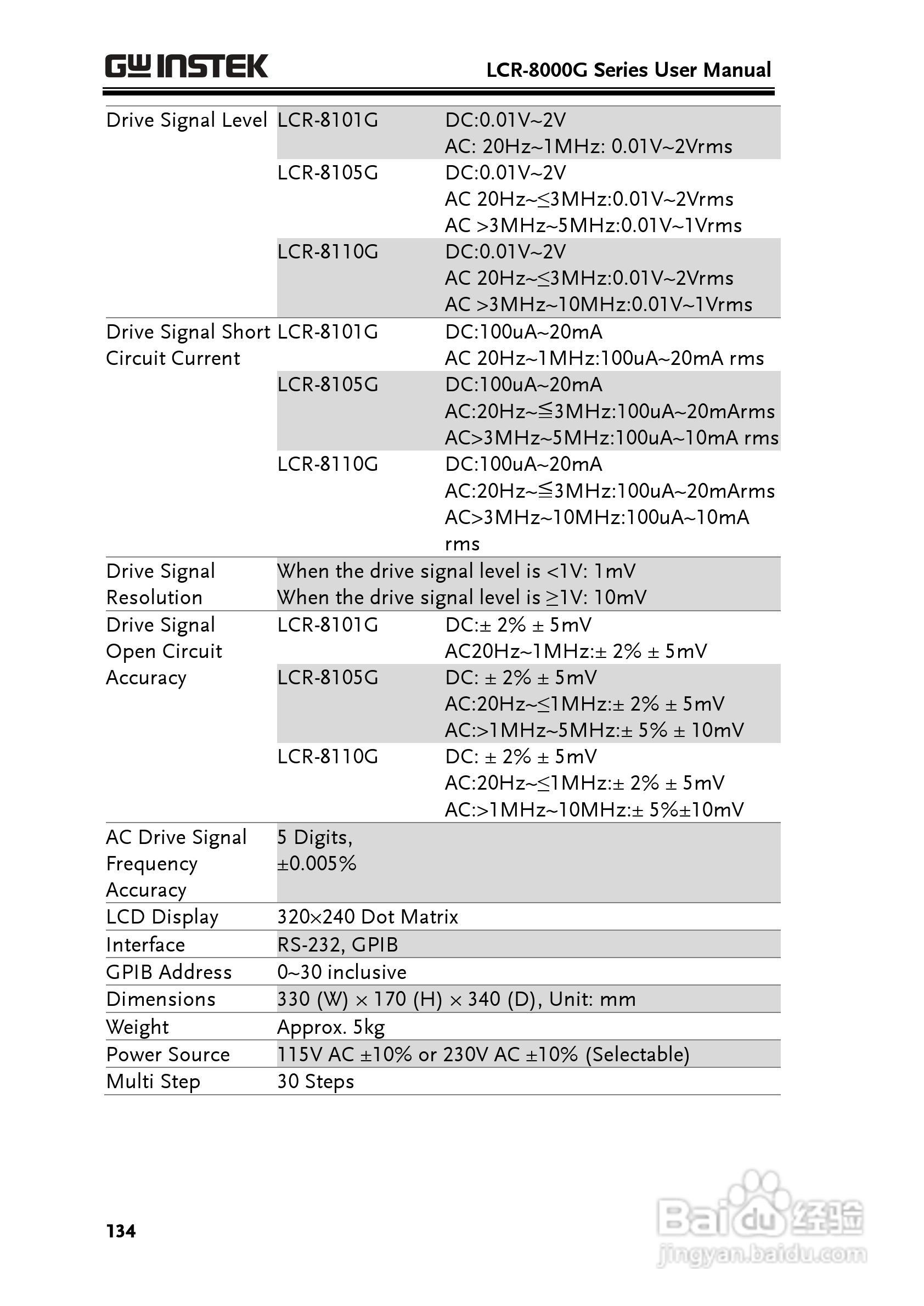 固纬LCR-8110G高精度LCR测试仪使用说明书:[14]