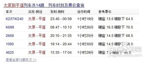 平遥古城旅游攻略