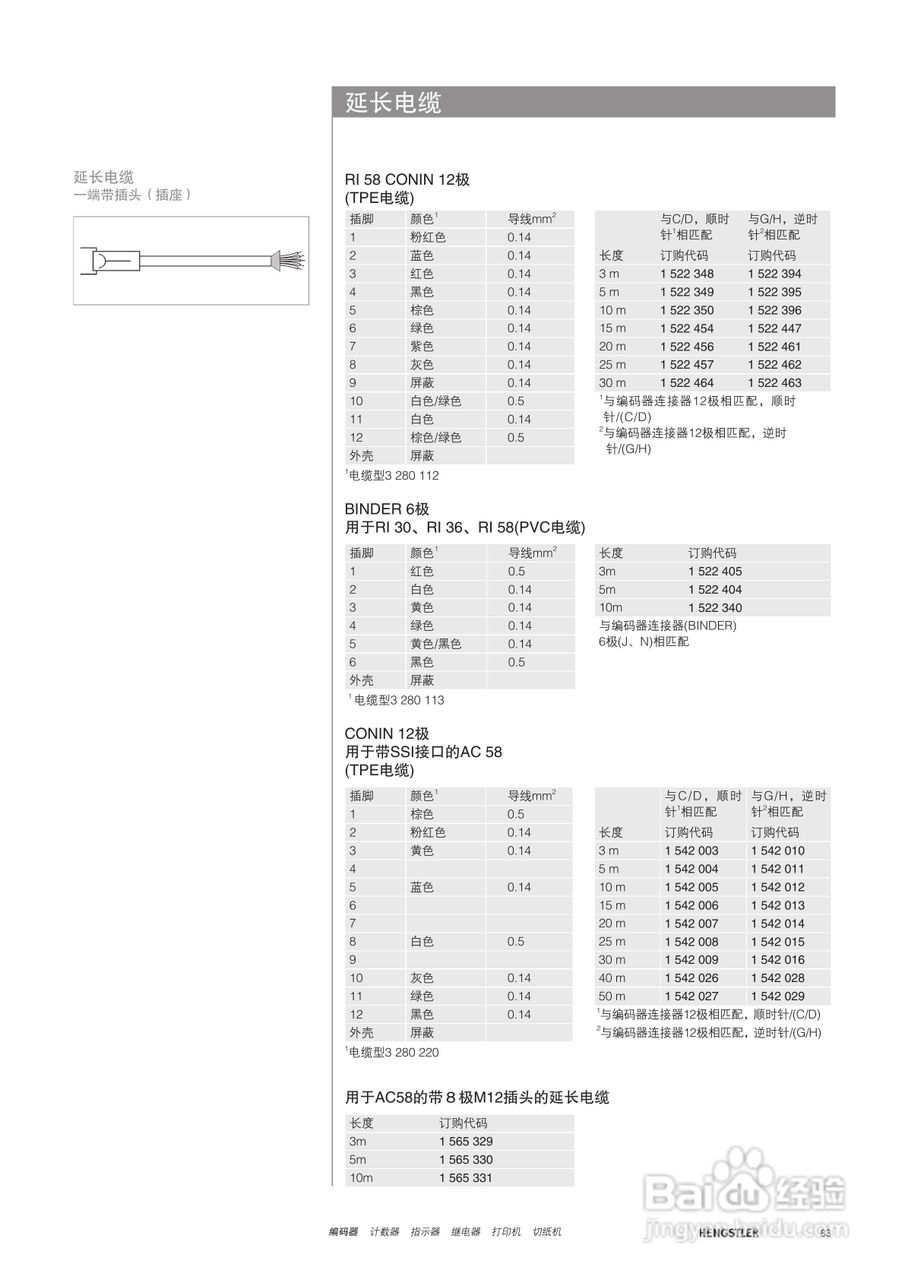 Hengstler 增量型编码器产品说明书:[9]