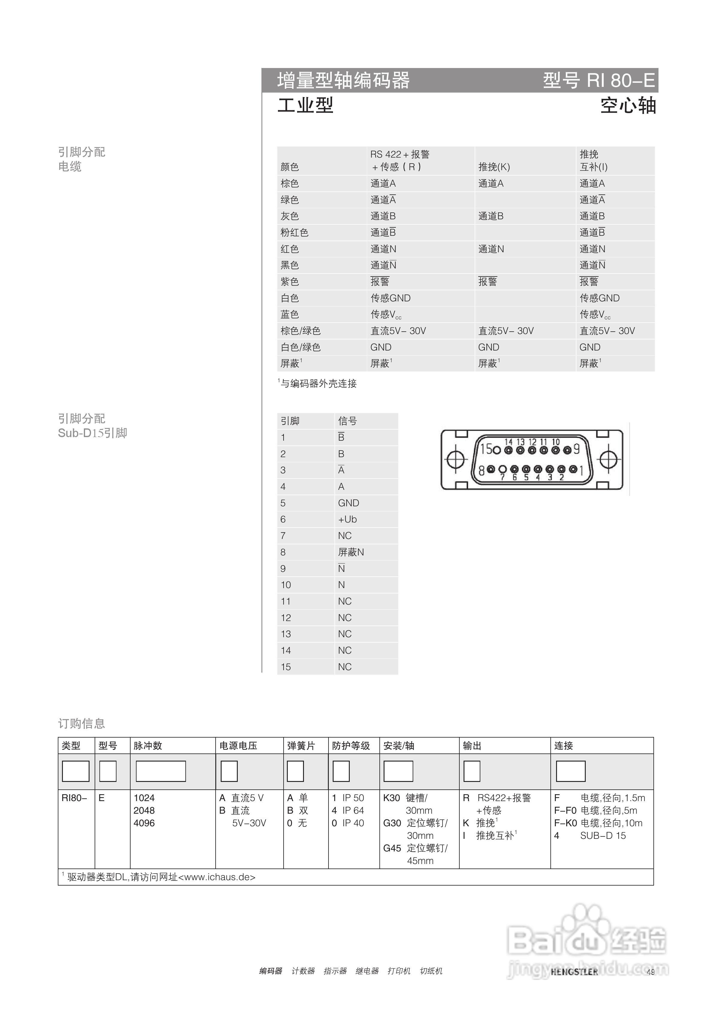 Hengstler 增量型编码器产品说明书:[5]