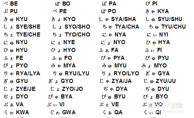 如何使用日文输入法