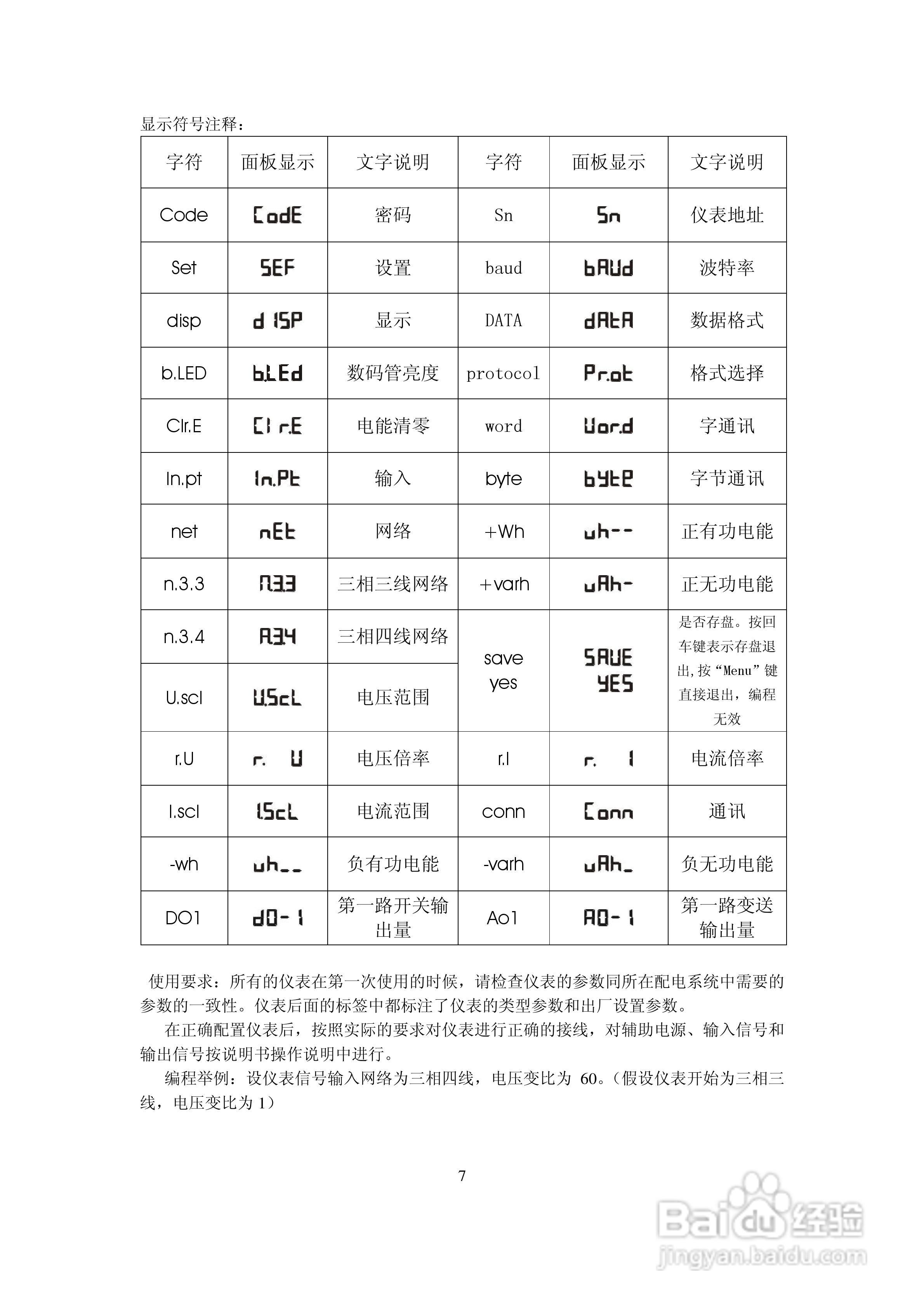 PZ200Z-9S4多功能网络电力仪表使用说明书:[1]