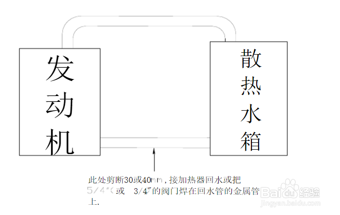 汽车加热器水管安装方法
