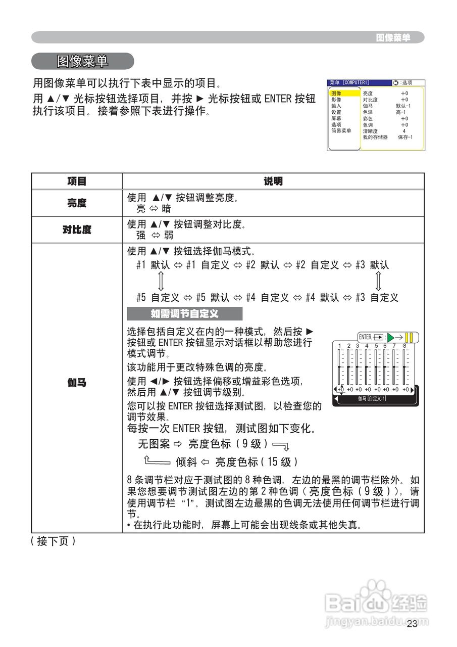 日立CP-RX70投影机使用说明书:[4]