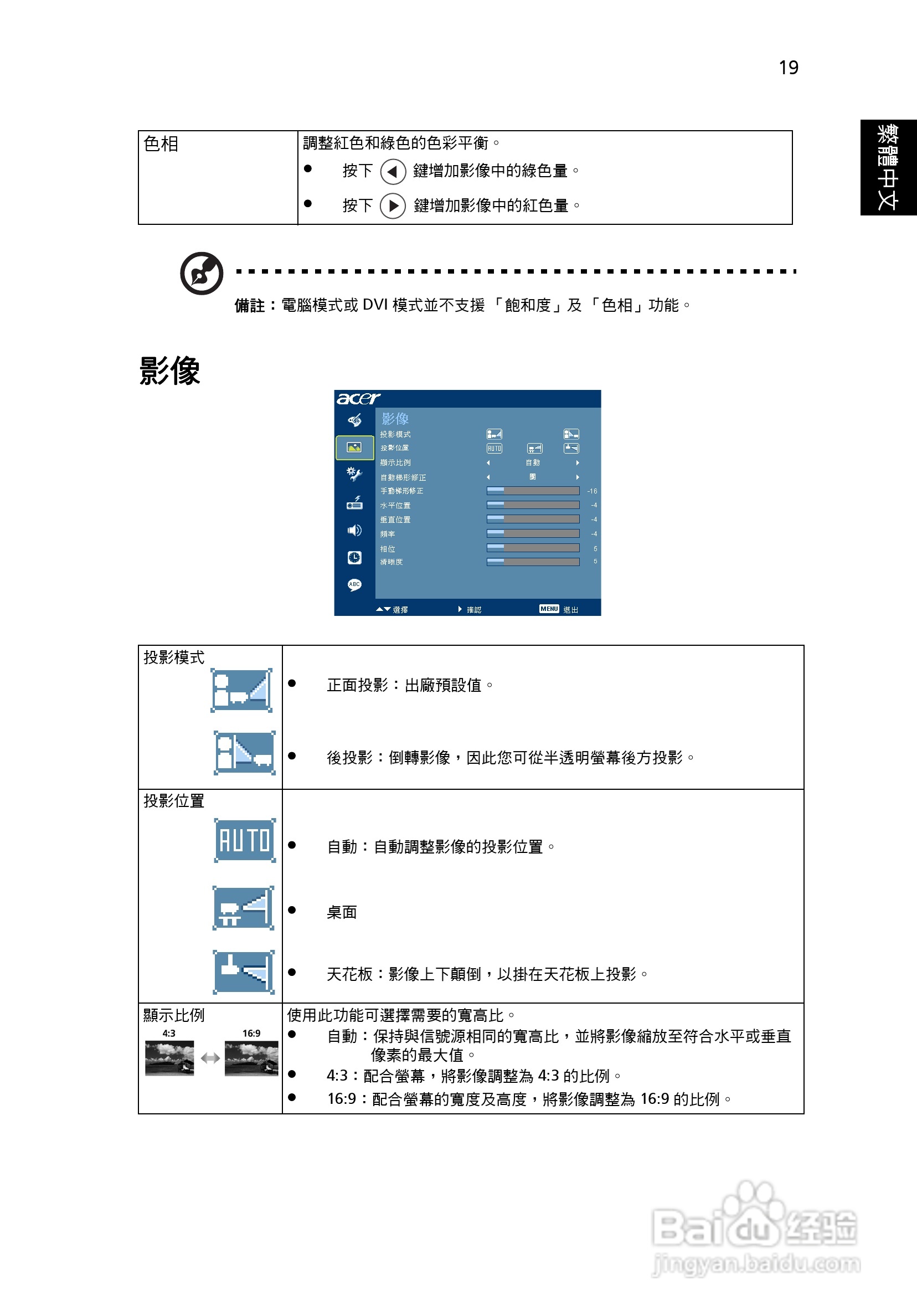 宏基H110投影机使用说明书:[3]