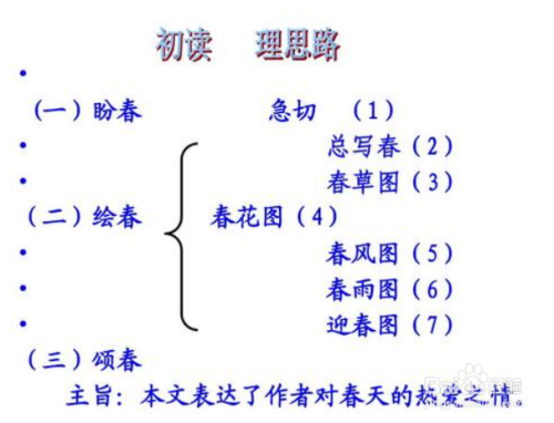 春朱自清背诵技巧
