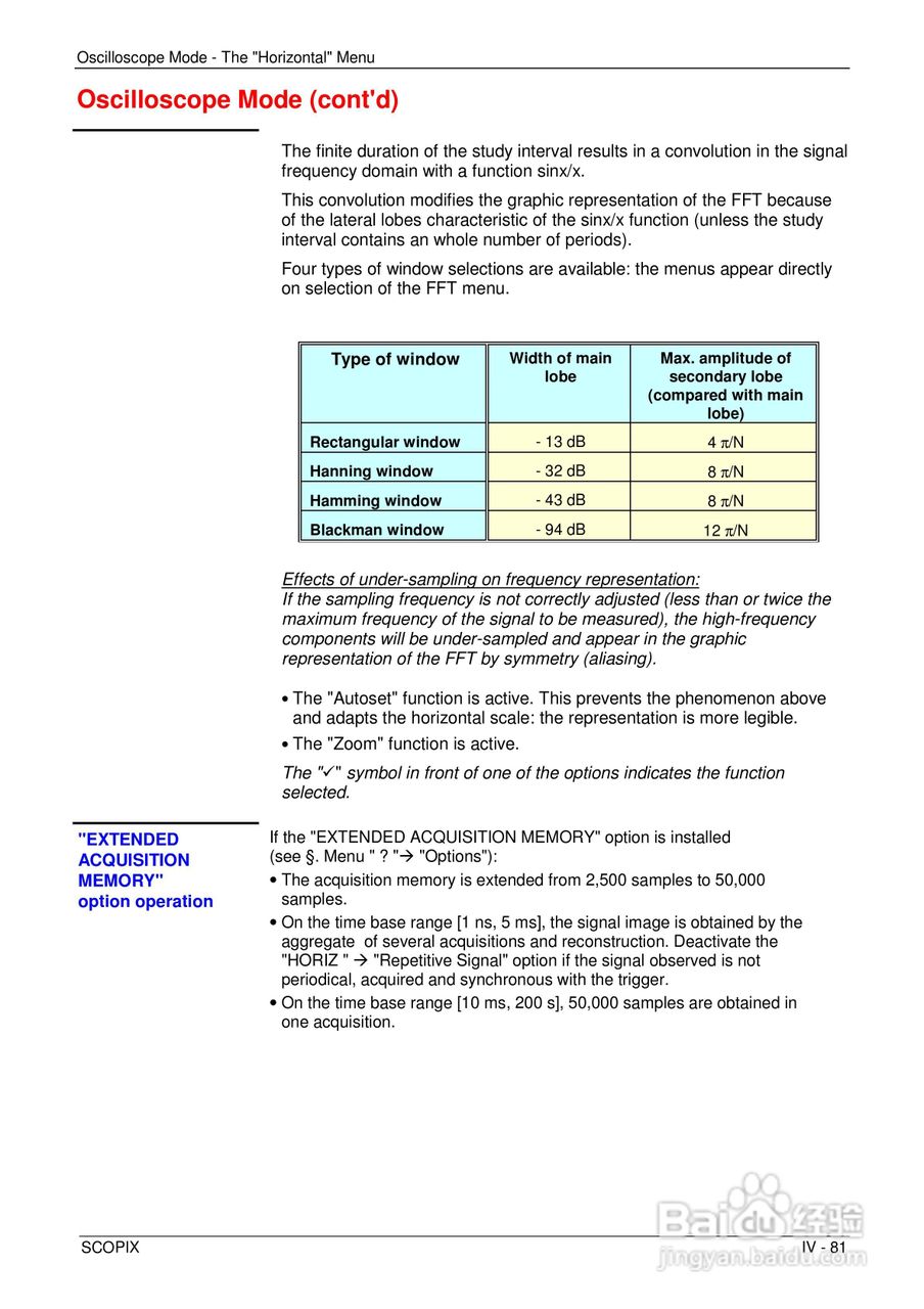 OX7204便携式数字存储示波器用户手册:[9]