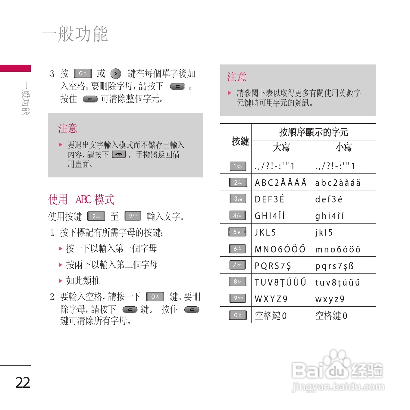 LG KE800手机使用说明书:[3]