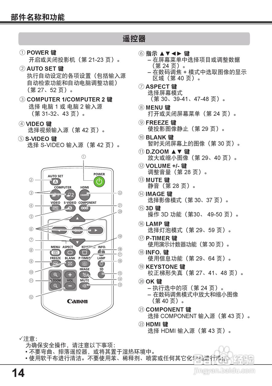 佳能 LV-8235投影机说明书:[2]