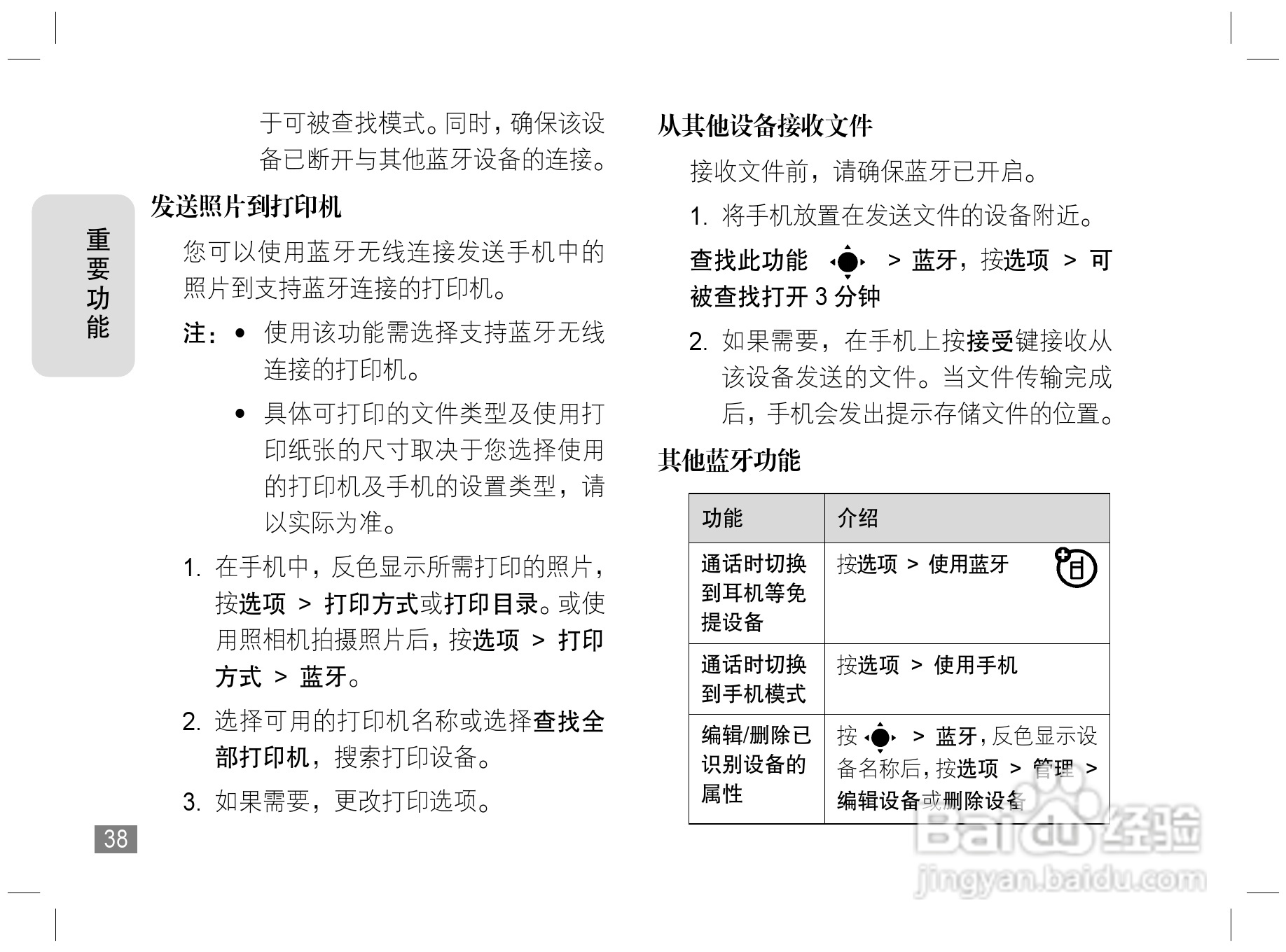 摩托罗拉Z6手机使用说明书:[4]