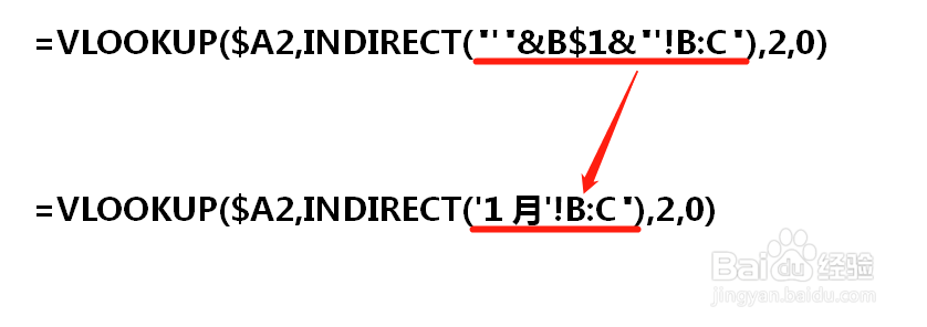 VLOOKUP如何跨表查找引用数据