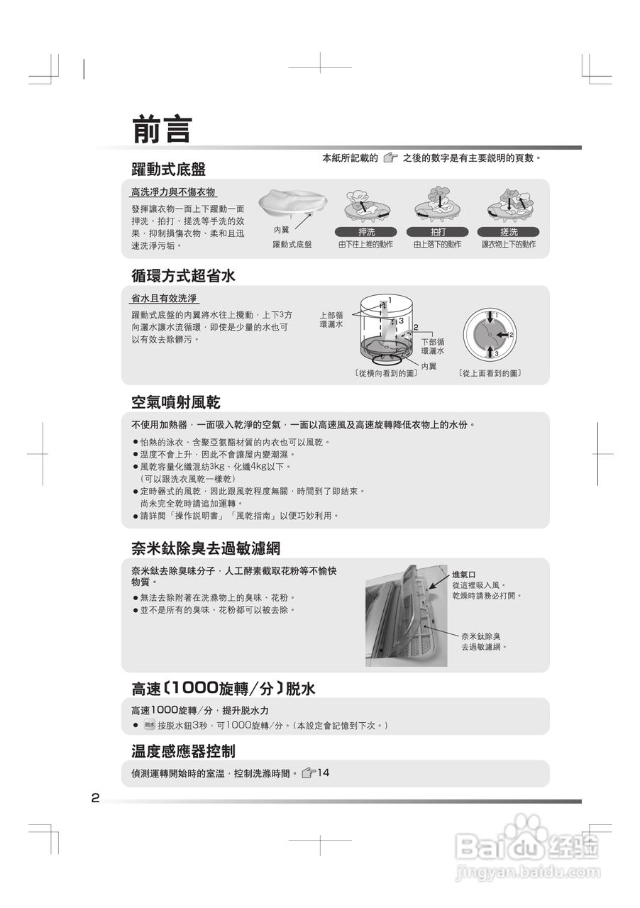 日立SF-BW11G洗衣机使用说明书:[1]