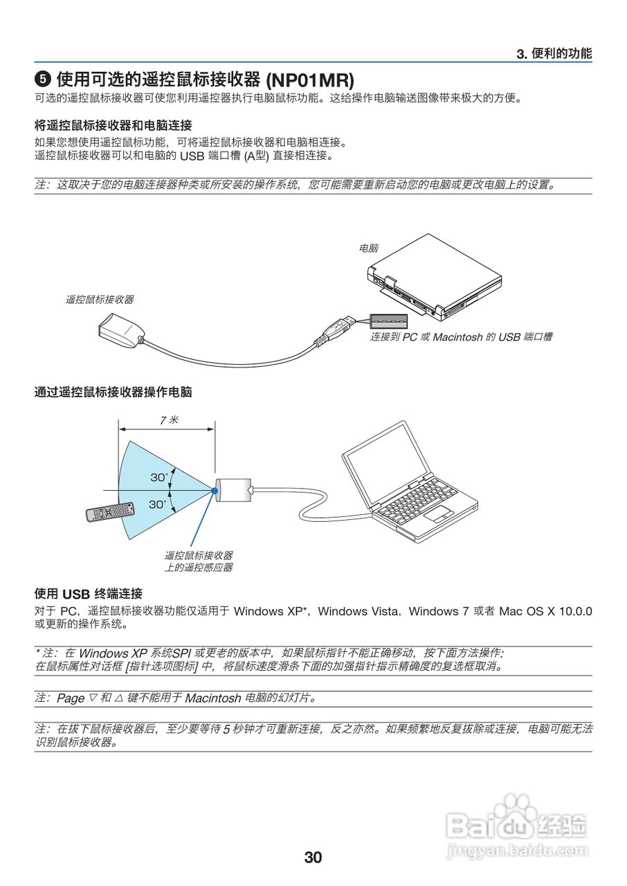 理光PJ WX6170N投影机说明书:[5]