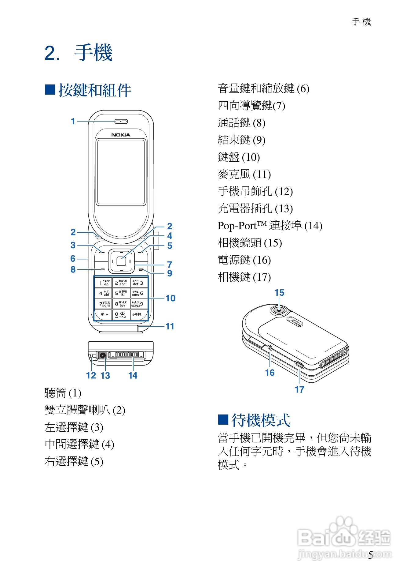 诺基亚7373手机使用说明书:[3]