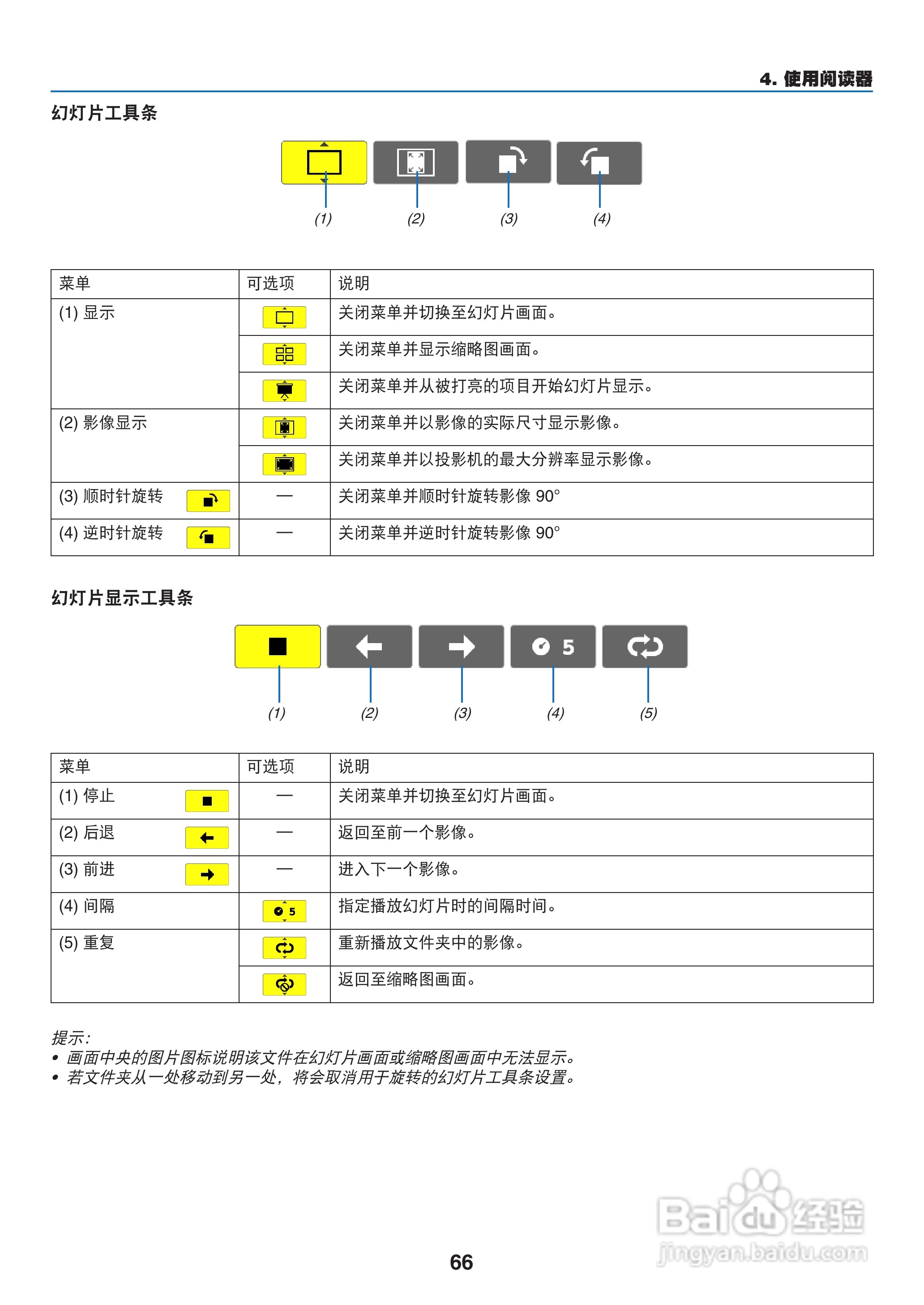 日电NP-M311W+投影机说明书:[8]