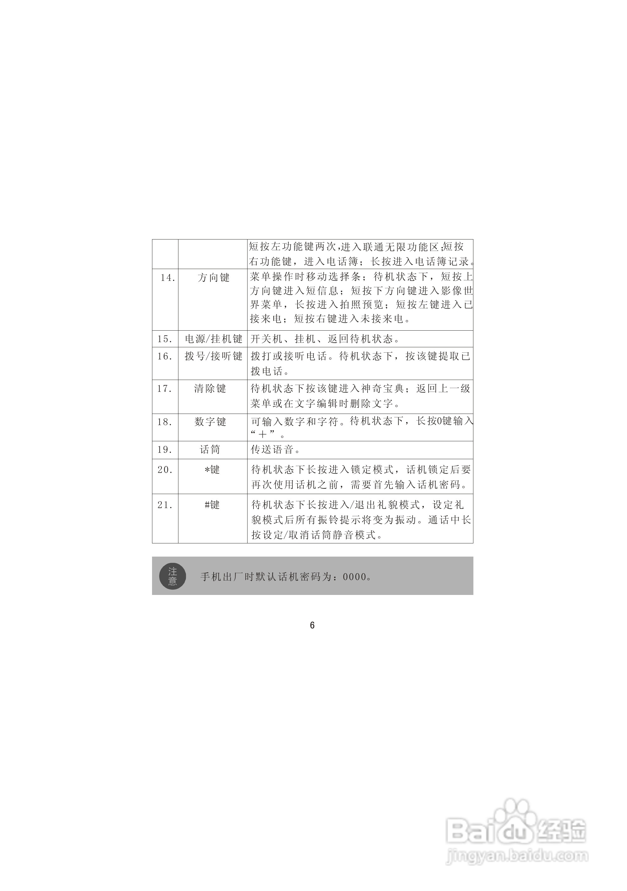 海信C900手机使用说明书:[2]