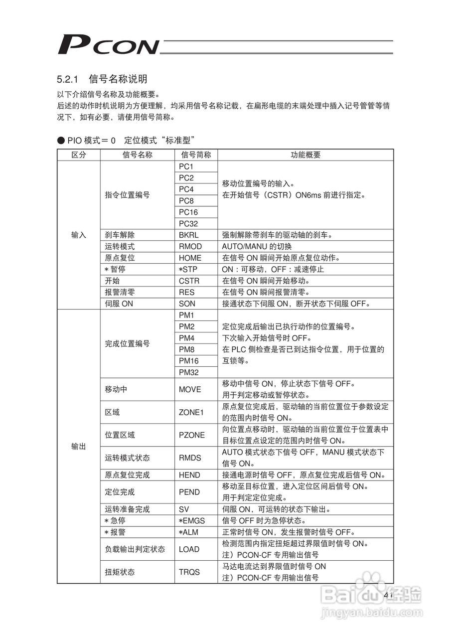 Pcon PCON-C/CG/CF 控制器定位型使用说明书:[6]