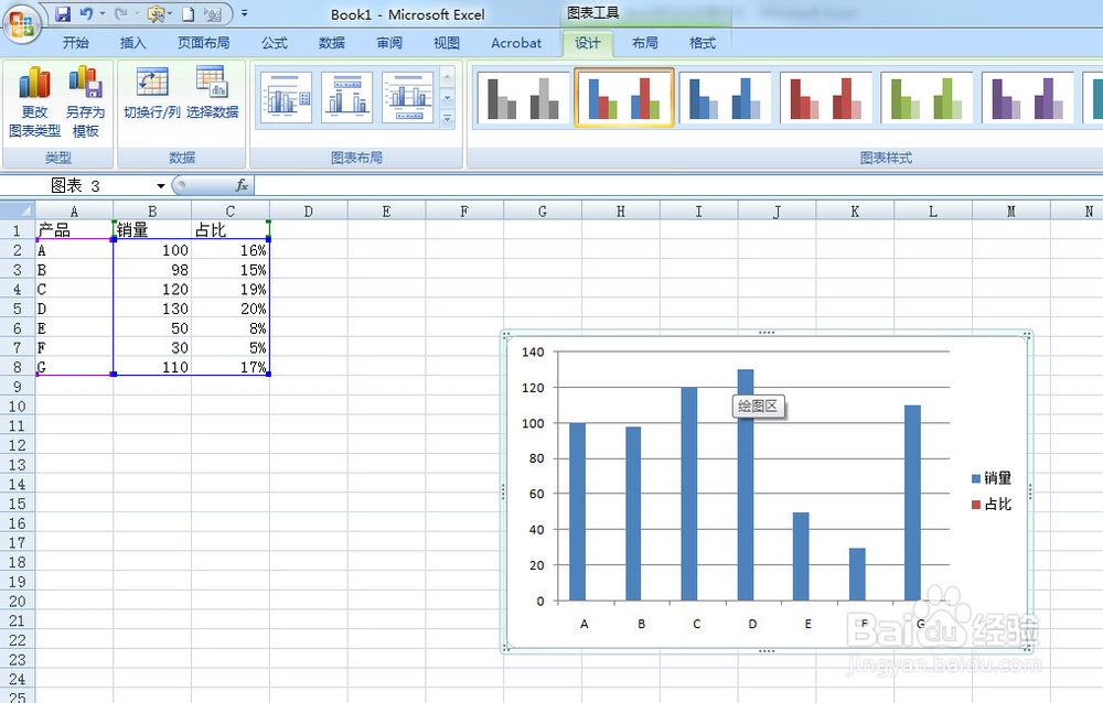 Excel2007如何设置双坐标及次坐标轴显示百分比