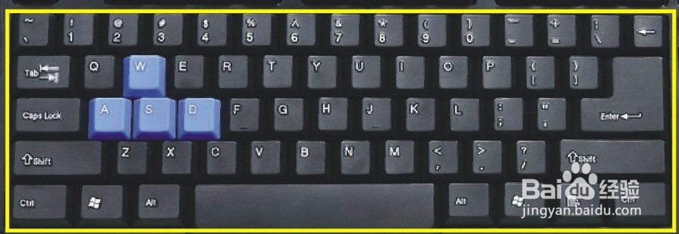 电脑键盘按键的功能