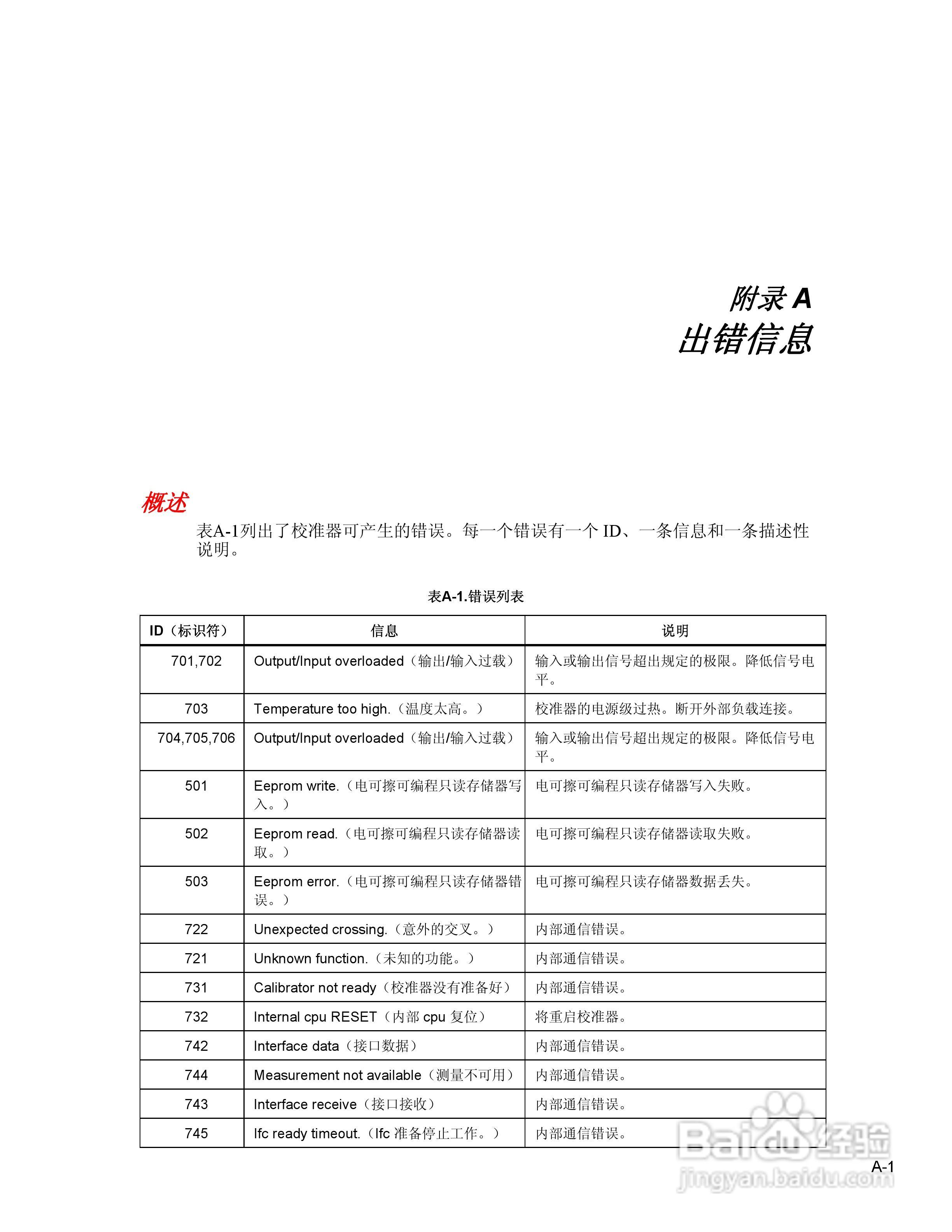 福禄克5320A 多功能电气安全校准器用户手册:[20]
