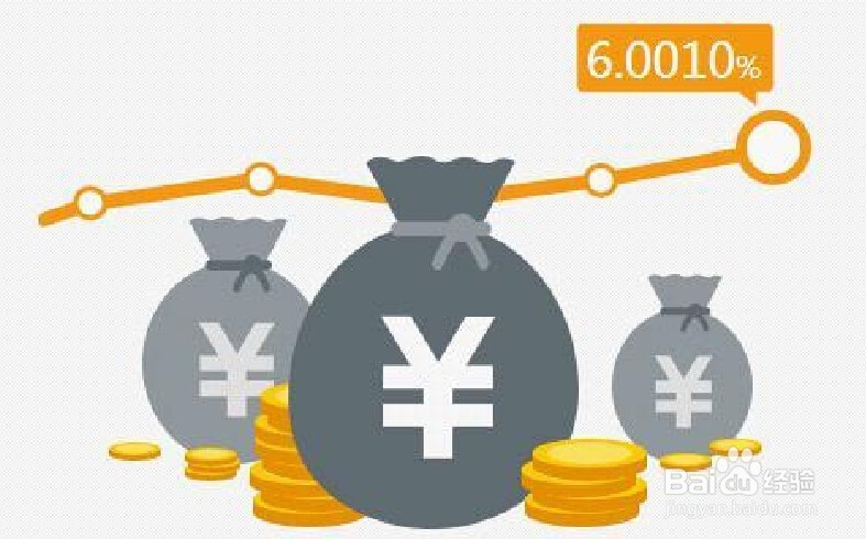 教你大致理解黄金ETF