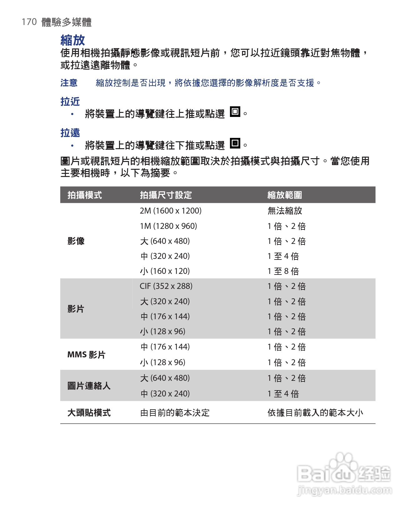 HTC手机Touch Dual型使用说明书:[17]