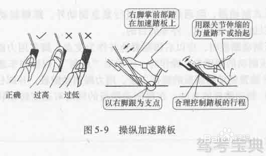 驾考科二最实用攻略-秋名山车神之路